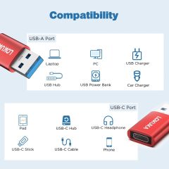 USB C Female to USB Male Adapter