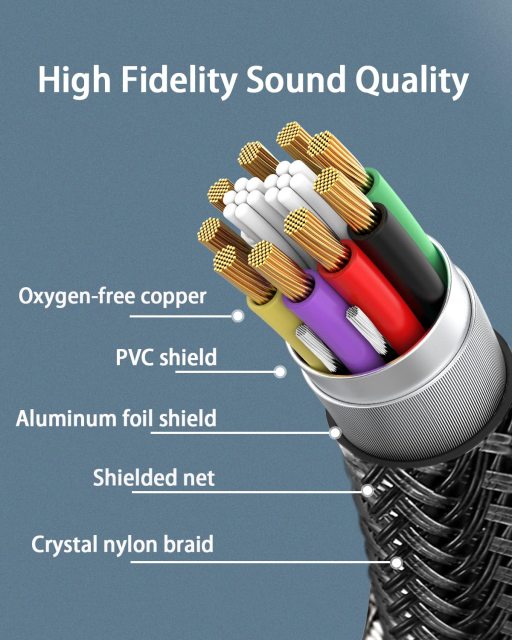 USB Extension Cable 8 FT