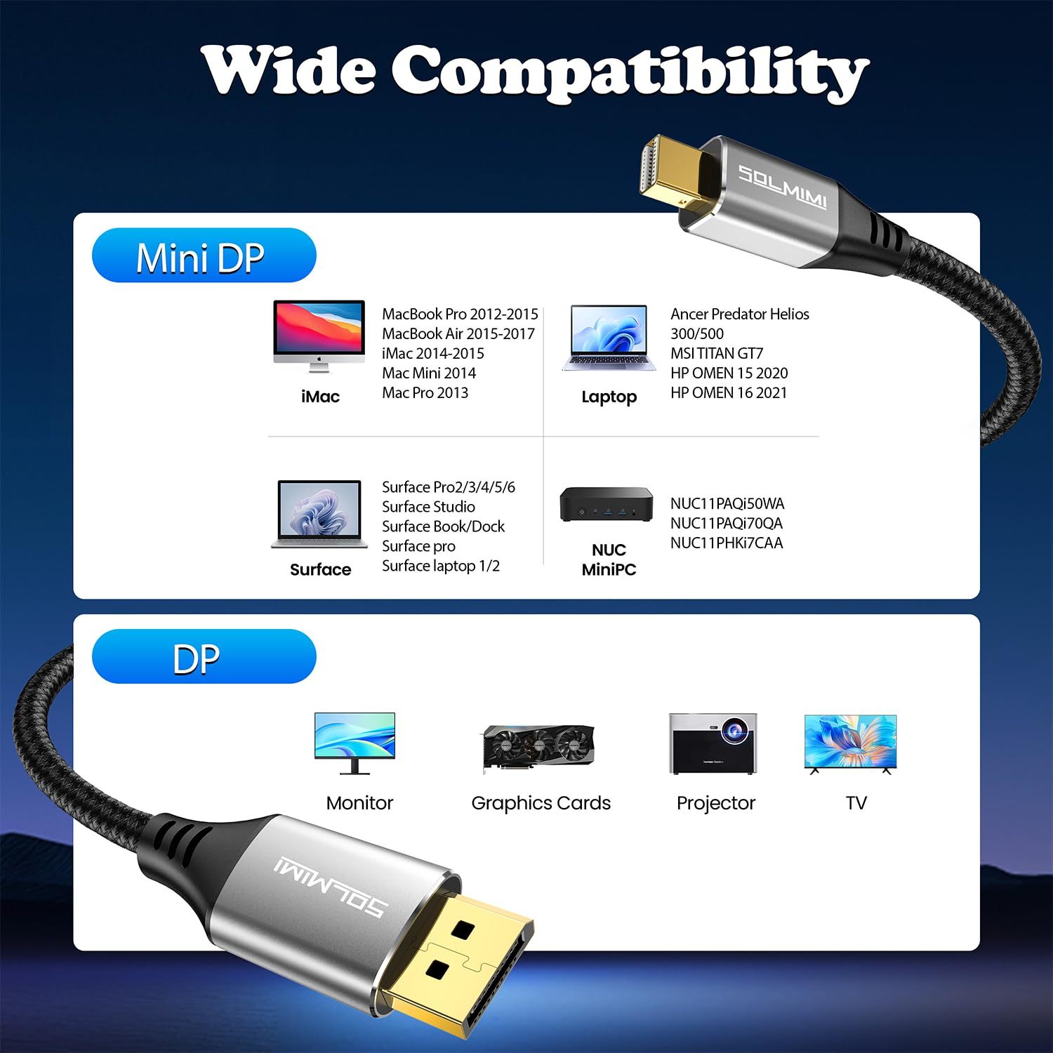 Mini DisplayPort to DisplayPort Cable
