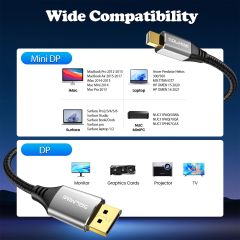 Mini DisplayPort to DisplayPort Cable