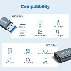 USB C to USB A Female Adapter