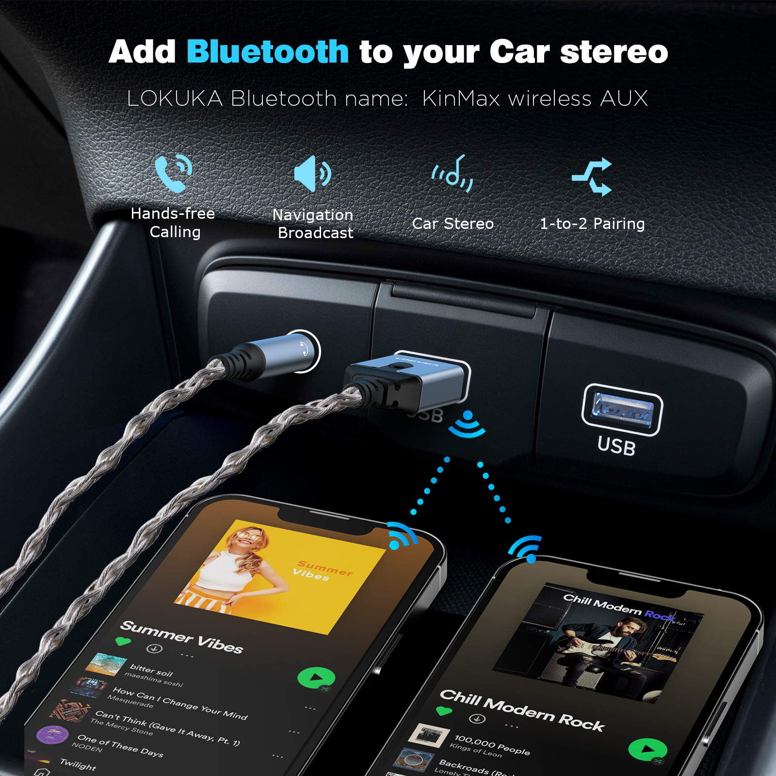 Bluetooth 5.3 to Aux Adapter for Car or Speaker