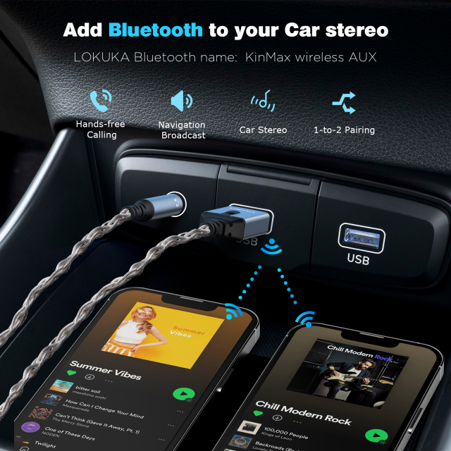 Bluetooth 5.3 to Aux Adapter for Car or Speaker