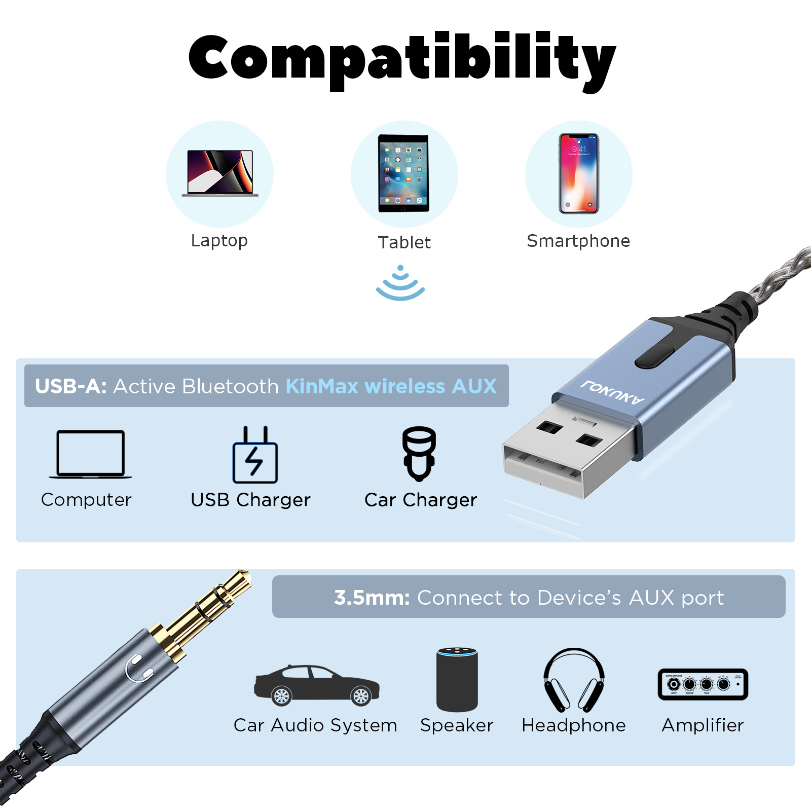 Bluetooth 5.3 to Aux Adapter for Car or Speaker