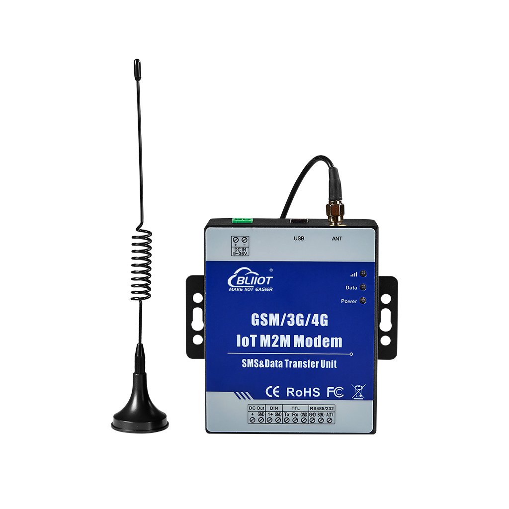 Industrial IoT
