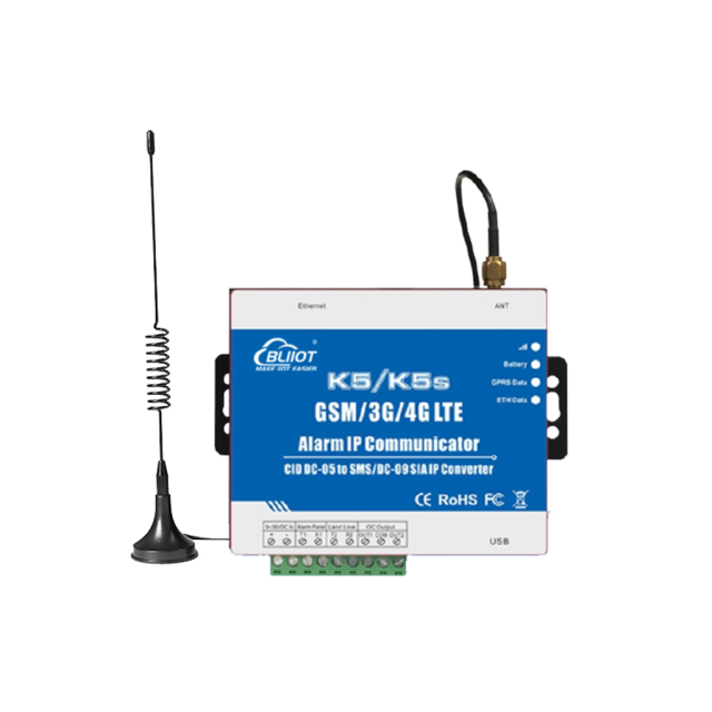 Contact ID Control panel