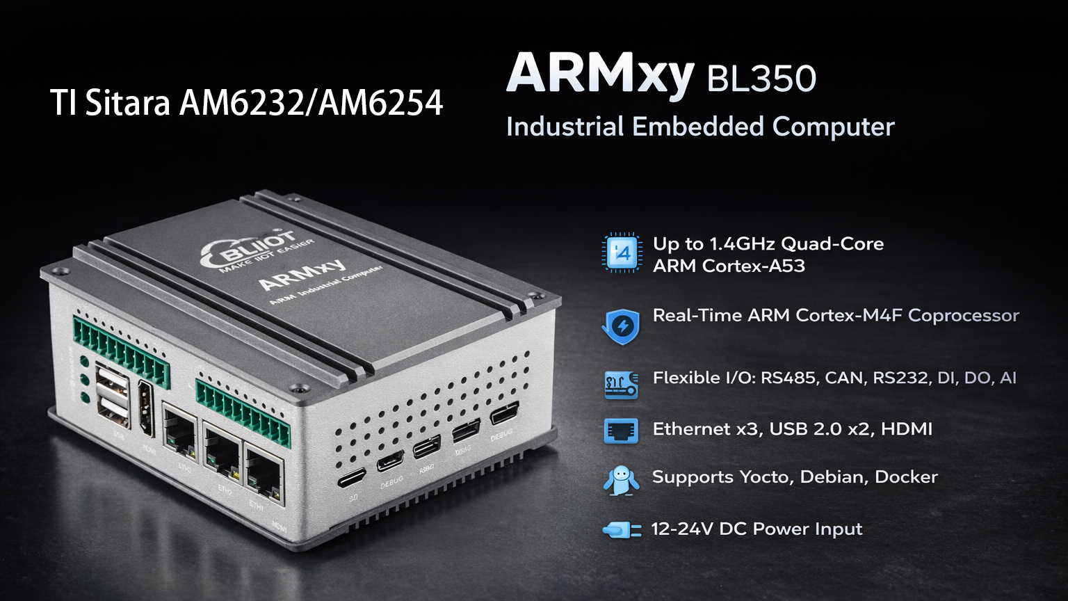 TI AM62x-based BL350 Industrial Controller for Industrial Automation