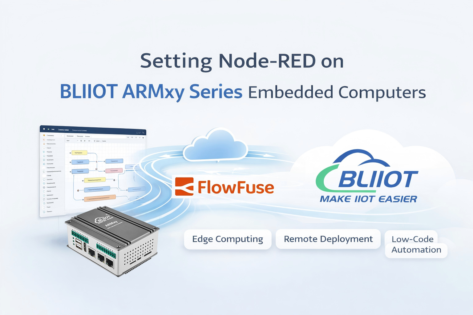 Setting Up Node-RED on BLIIOT ARMxy with FlowFuse
