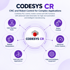 CODESYS CR Advanced Machine & Robot Control,CODESYS CR Advanced Machine & Robot Control