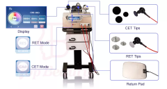 Spain Technology 448KHz RF tecar diathermy therapy Pain Relief machine