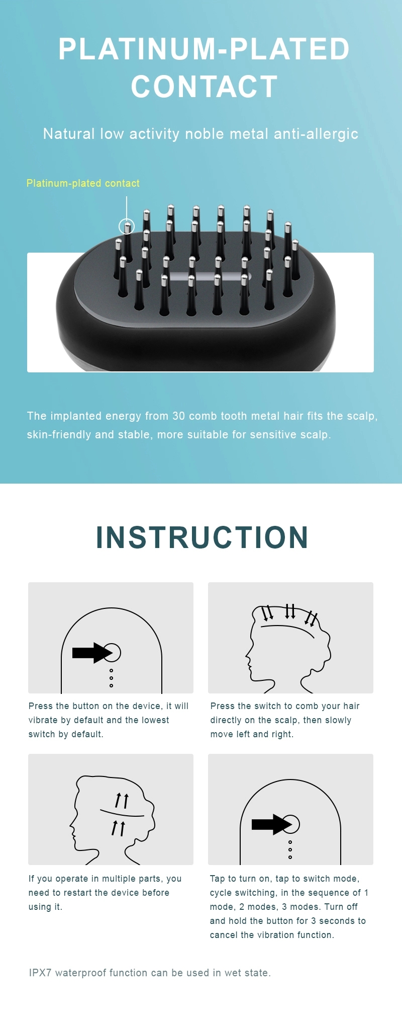 Electric LED Laser Hair Growth Comb Prevent Hair Loss Promote Hair Regrowth Treatment Products for Men and Women