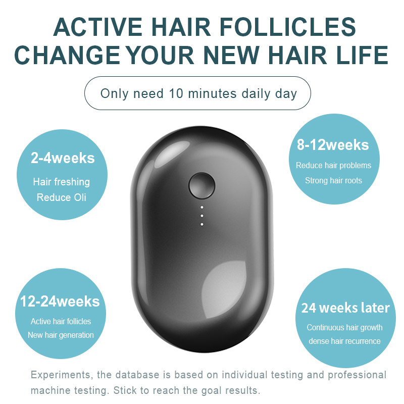 Electric LED Laser Hair Growth Comb Prevent Hair Loss Promote Hair Regrowth Treatment Products for Men and Women
