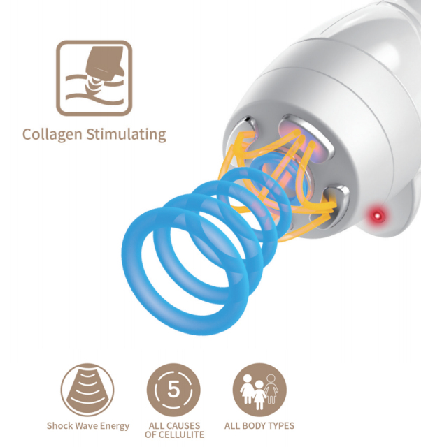 2 in 1 smas RF shockwave therapy machine for cellulite