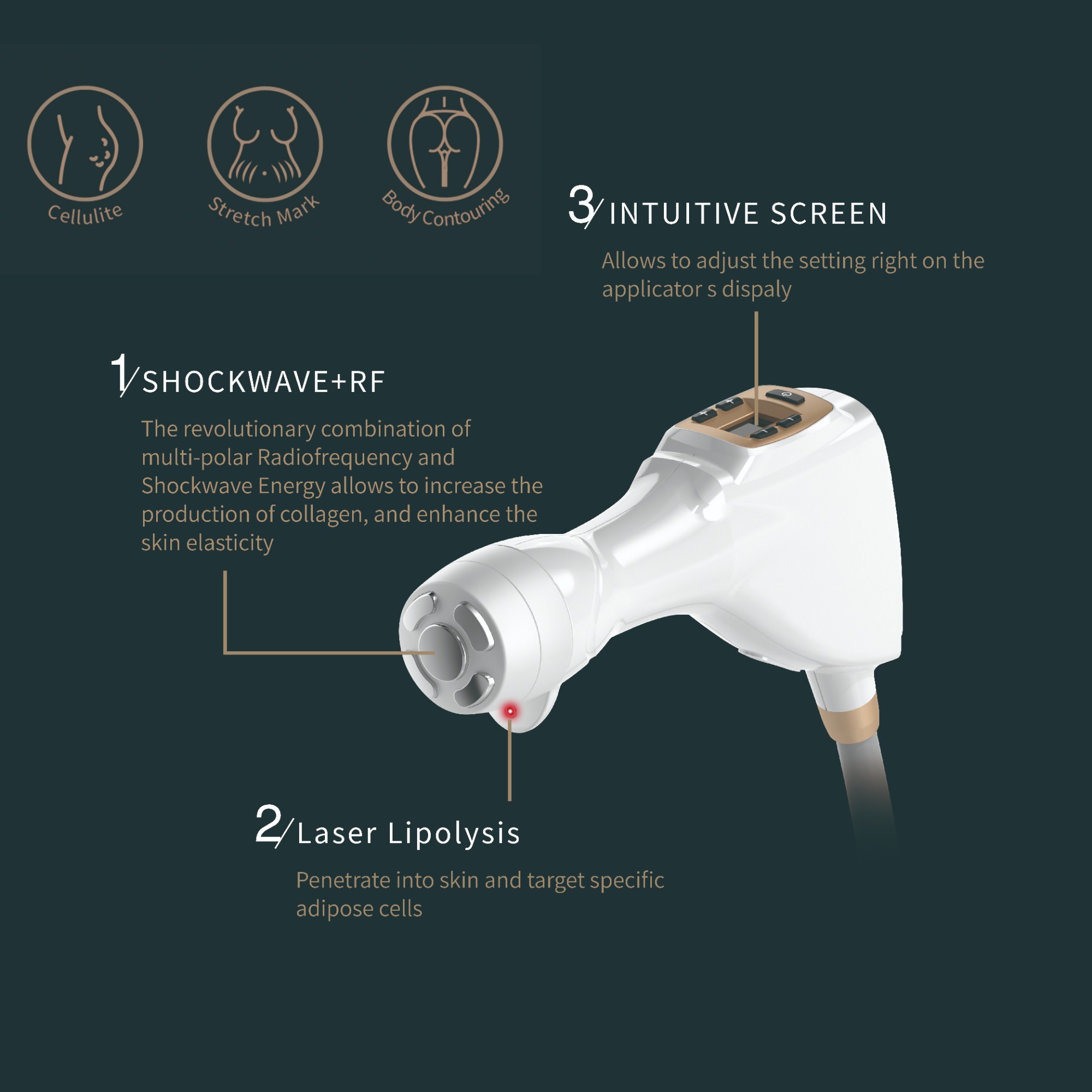 2 in 1 smas RF shockwave therapy machine for cellulite