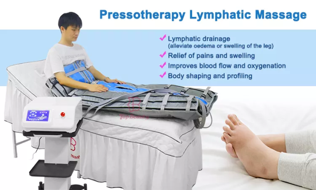 Professional Legs Pressotherapy Massage Machine Lymphatic Drainage Suit