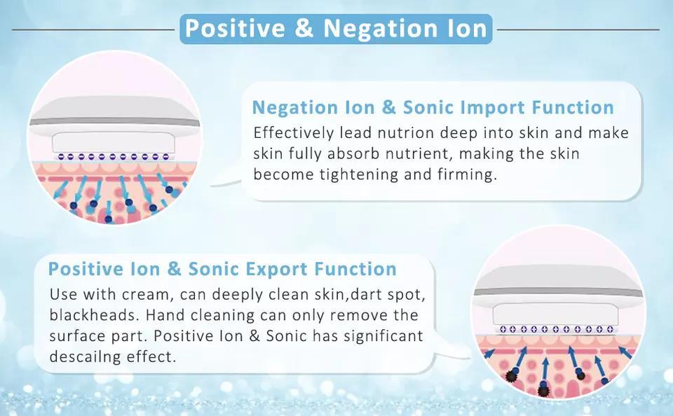 Home use trending products 6 in 1 new arrivals fat loss effective weight loss beauty equipment