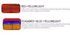 CE Approved Led Photodynamic Skin Rejuvenation And Acne Pdt Led Light Therapy Facial machine
