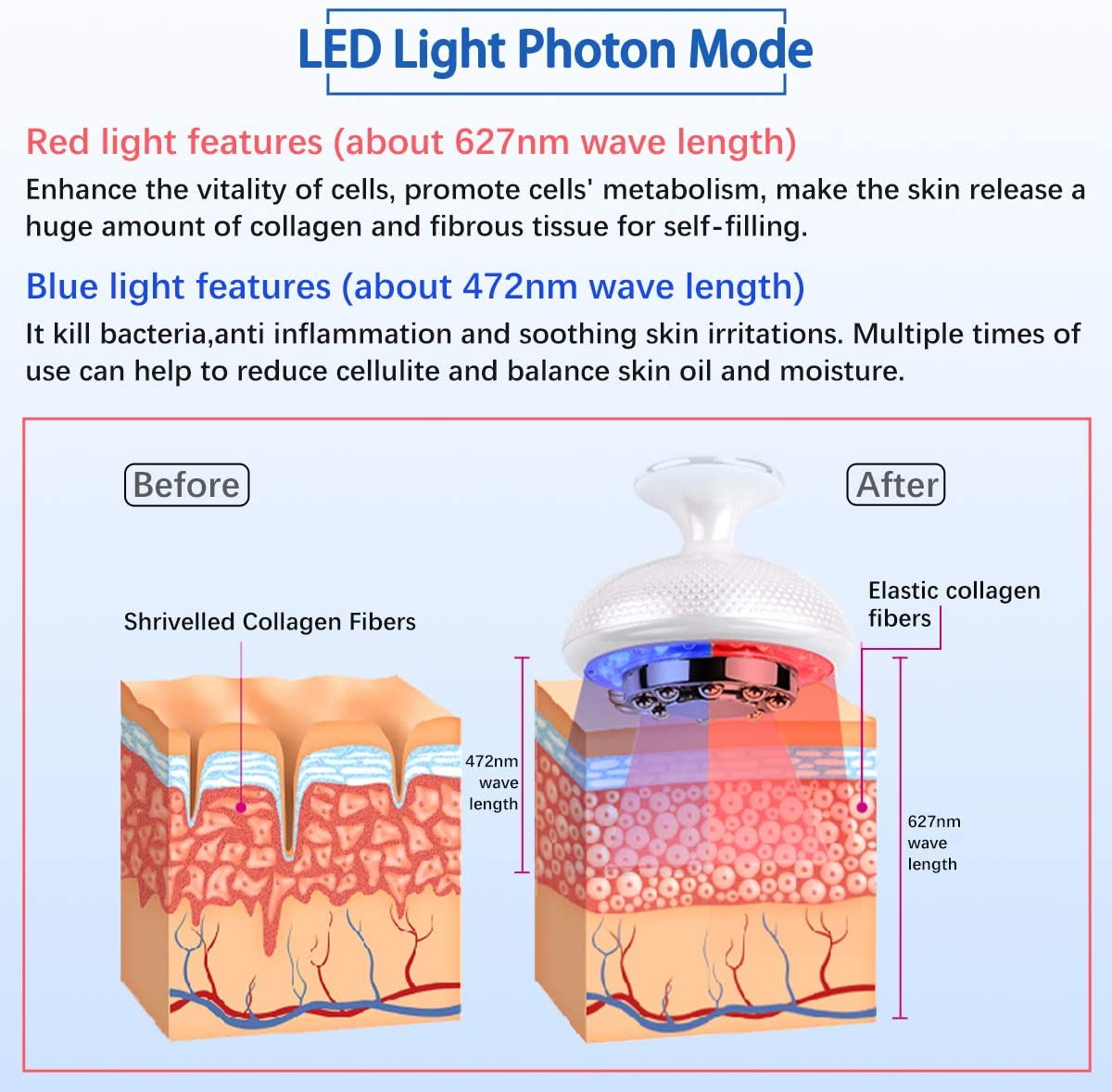 Home Use Rf Weight Loss Machine Portable Ems Led Photon Body Slimming Machine Beauty Salon Equipment