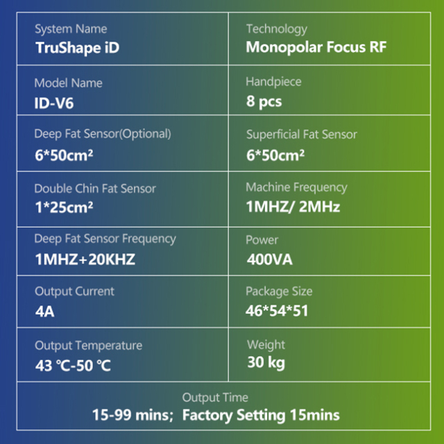 Trushape ID Treatment Ems Electrical Muscle Stimulation Body Sculpting Emslim Machine