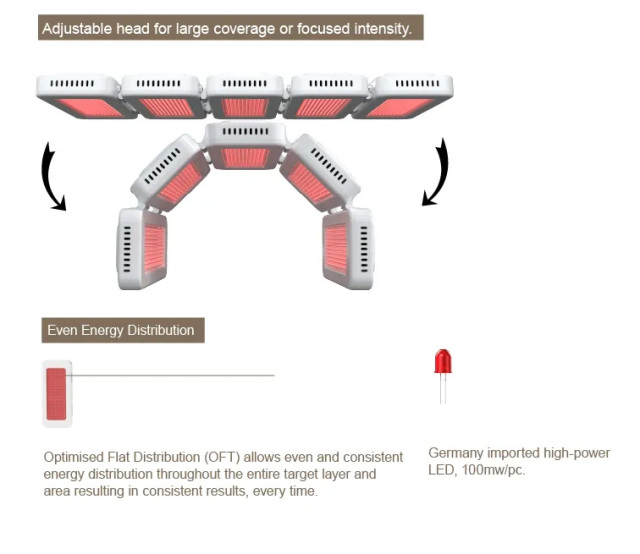 Professional 7 colors pdt facial beauty facial care led light therapy skin rejuvenation