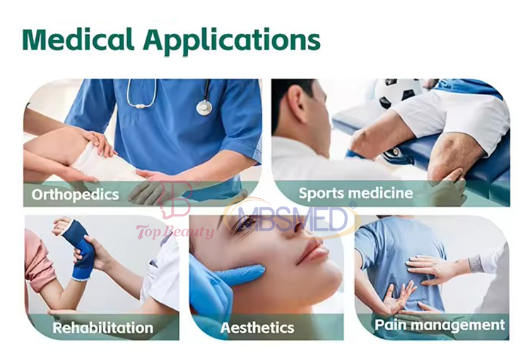 Medical&nbsp;Applications&nbsp;of&nbsp;Shockwave&nbsp;Therapy