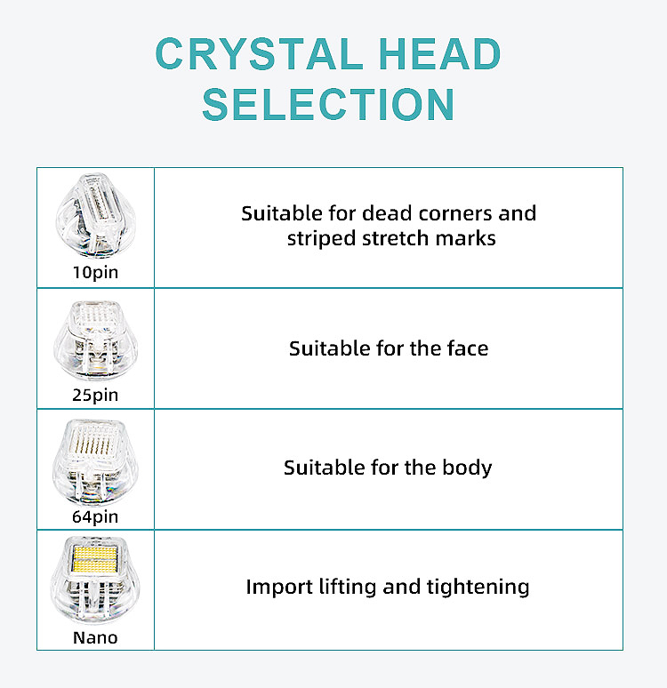 Professional Rf Microneedling Scarring Removal Skin Tightening Micro Needling Machine