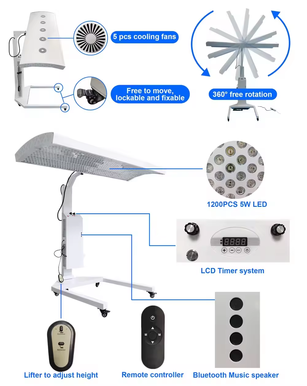 Infrared led red Light Therapy full body 660nm 850nm red light therapy panel with stand