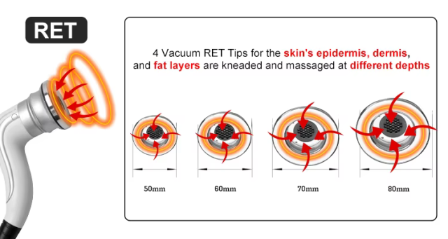 vacuum rf face lifting skin tighten RET CET RF massage Beauty machine