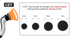 vacuum rf face lifting skin tighten RET CET RF massage Beauty machine