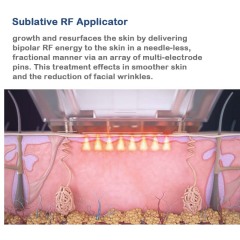 Radiofrequency (RF) Microneedling Matrix Pros skin wrinkle removal