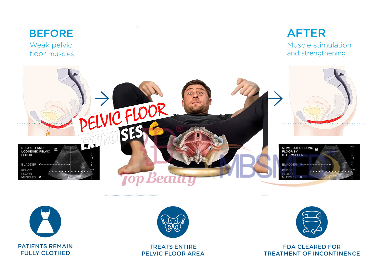 Pelvic Floor EMS Cushion Features