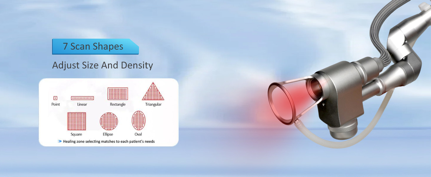 Seven Scan Shapes Adjustable
