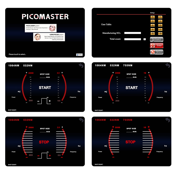 Picosecond laser machine screen display