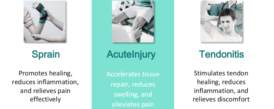 Shockwave & Laser Therapy