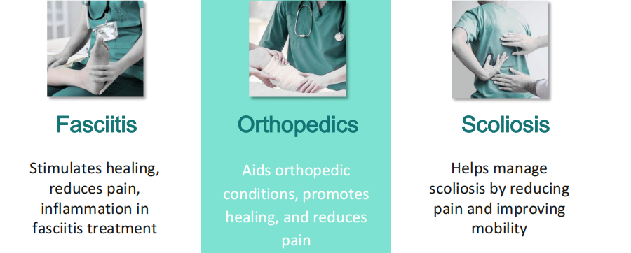 Shockwave & Laser Therapy