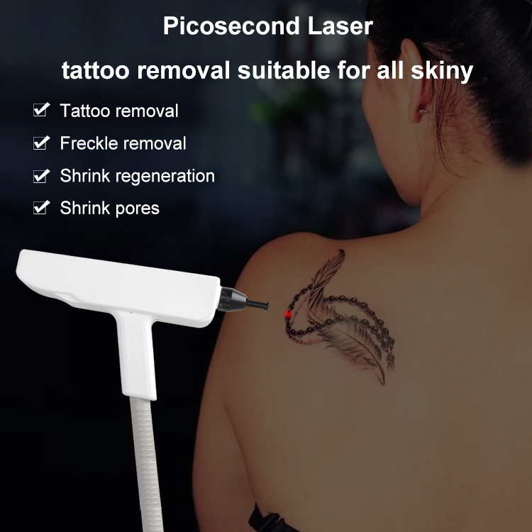 Picos Laser Treatment Applications
