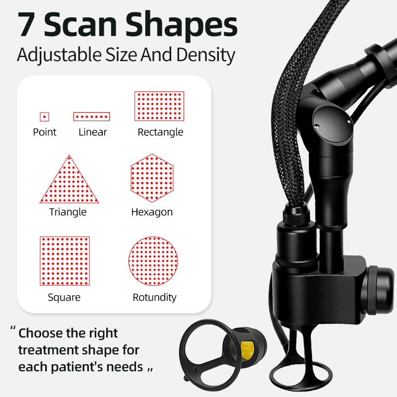 Fractional CO2 Laser Machine Fractional Scan Shapes