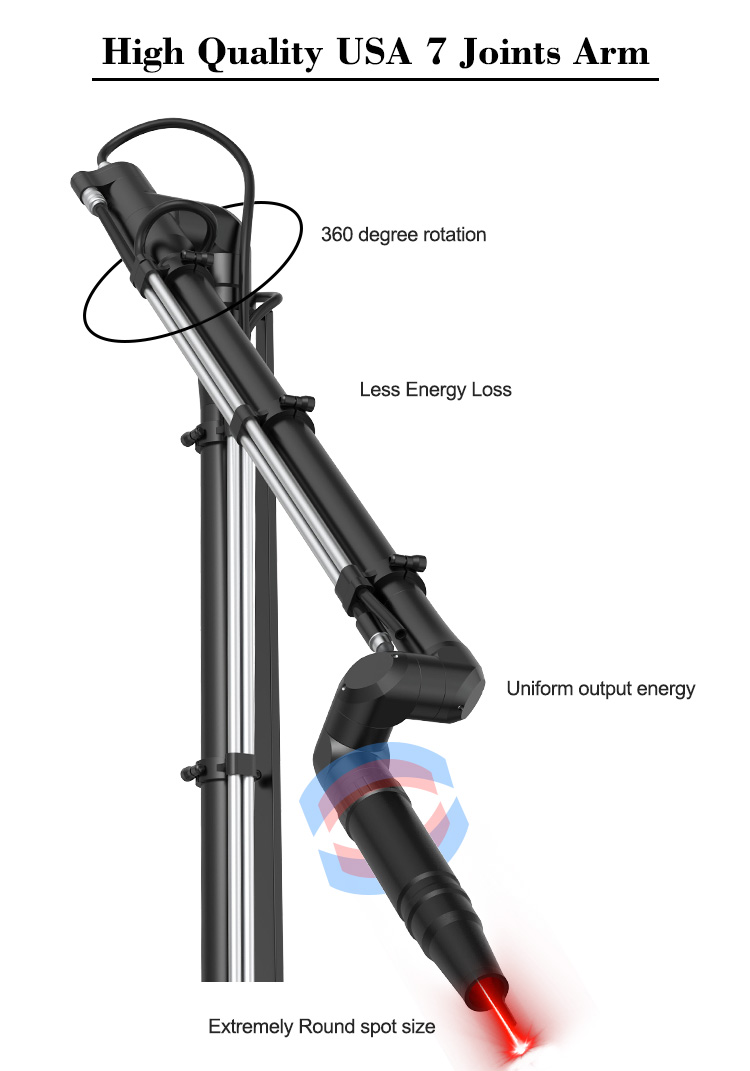 High Quality Pico Laser 7 Joints Arm
