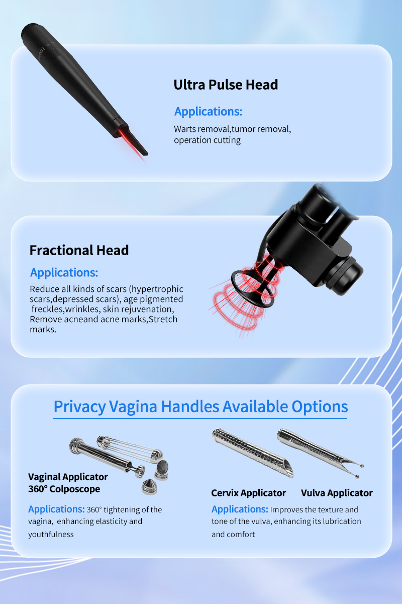 Fractional CO2 Laser Machine Treatment Heads