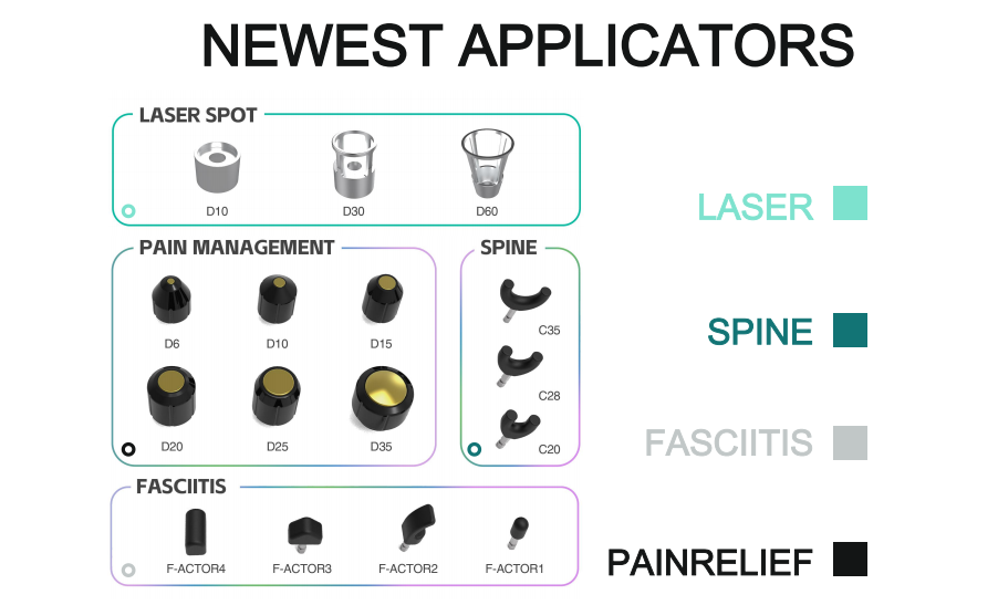 Pneumatic Shockwave & Laser 2-IN-1 Therapy Machine