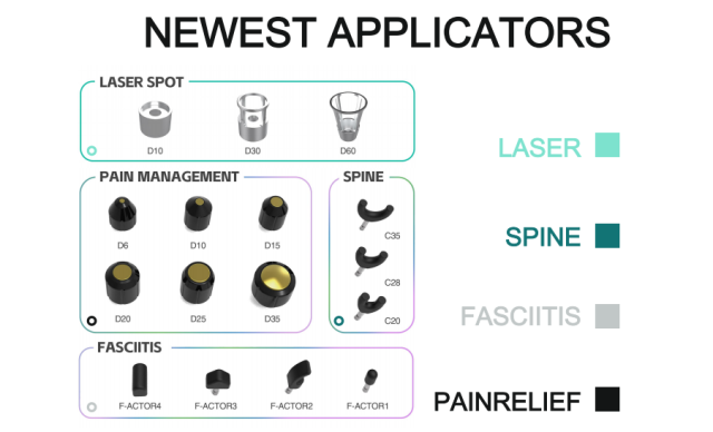 Pneumatic Shockwave & Laser 2-IN-1 Therapy Machine