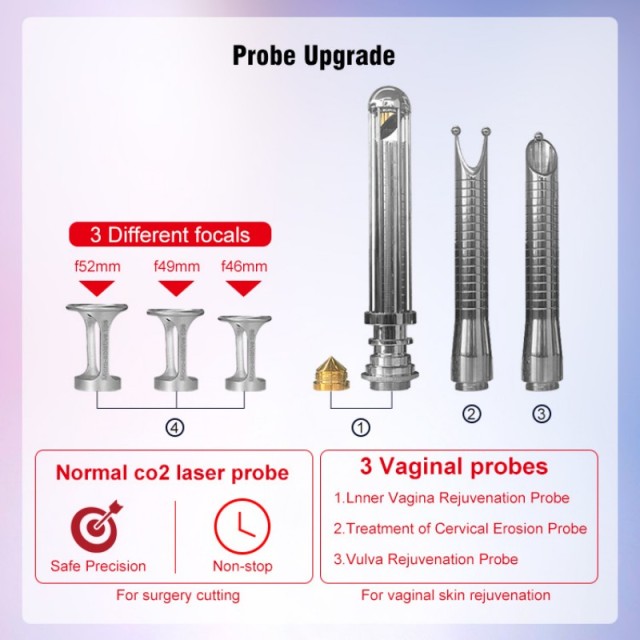 Professional Fractional CO2 Laser Machine For Vaginal Tightening Scar Removal