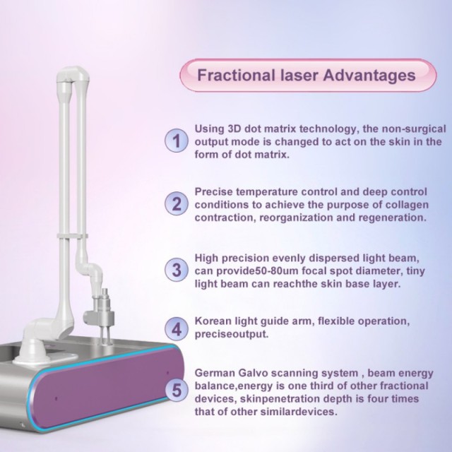 Portable Professional Fractional CO2 Laser Machine for Anti-Aging Vaginal Tightening