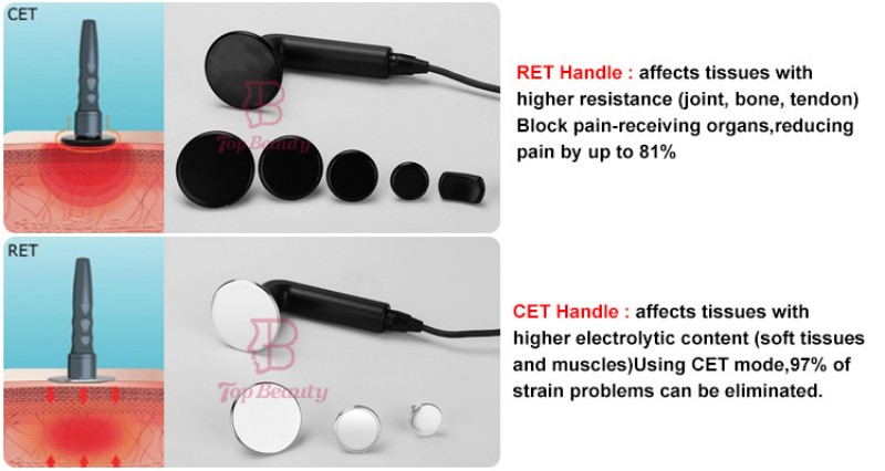 Tecar Therapy cet ret handle
