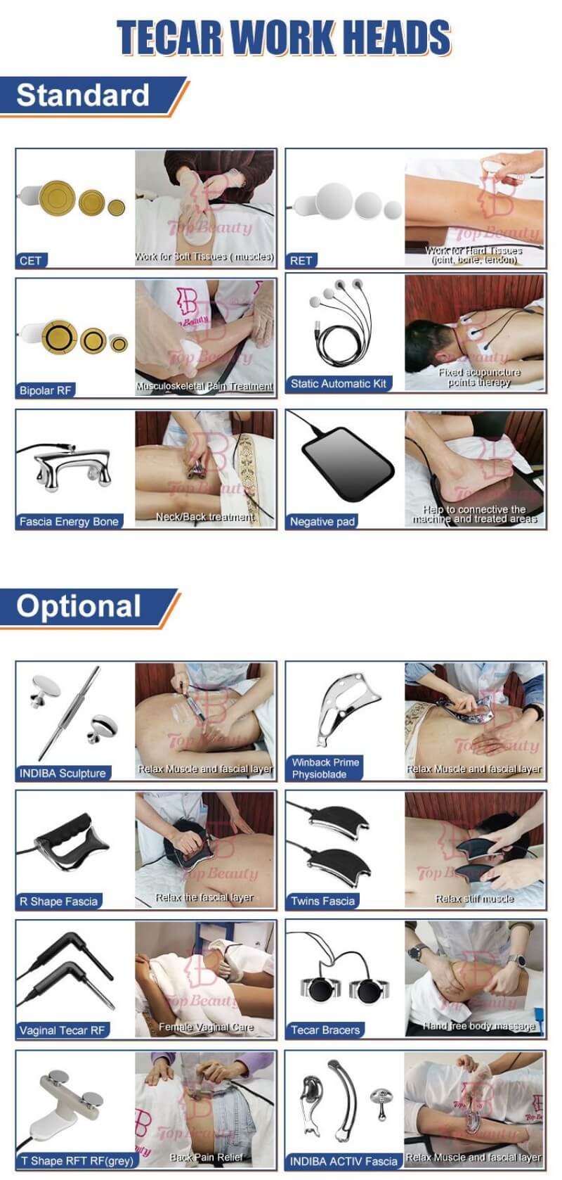 Tecar Therapy Machine OEM/ODM Service