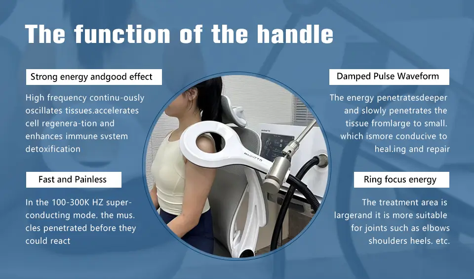 The function of EMTT Magneto Therapy Machine handle