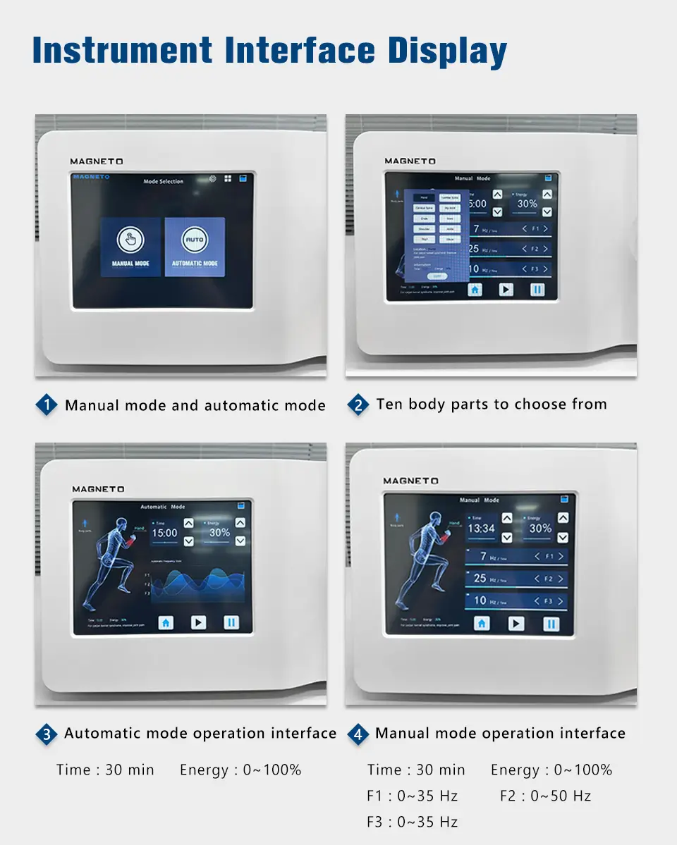 EMTT Magneto Therapy Machine Instrument Interface Display