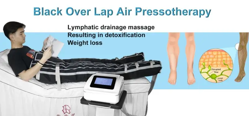 What Is Professional Pressotherapy Massage?