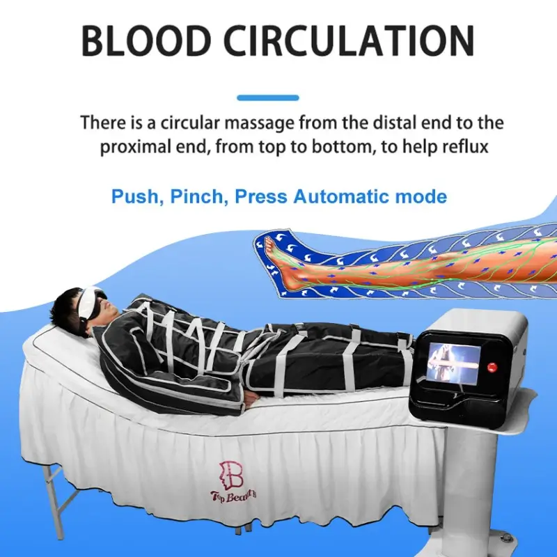 Pressotherapy Lymphatic Drainage Working Principle
