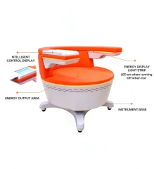 Pelvic Floor Machine kegel Chair for Pelvic Wall Stimulator Incontinence Treatment